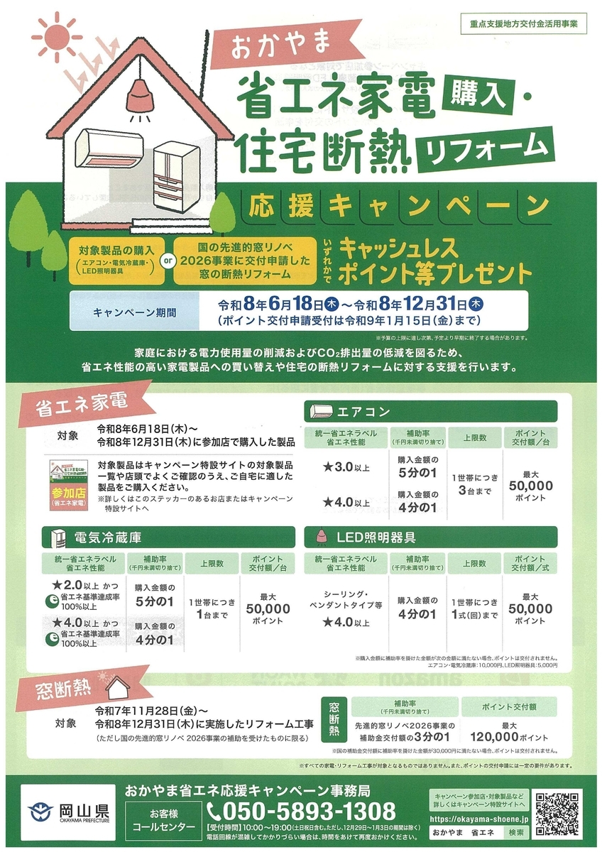 おかやま省エネ応援キャンペーン